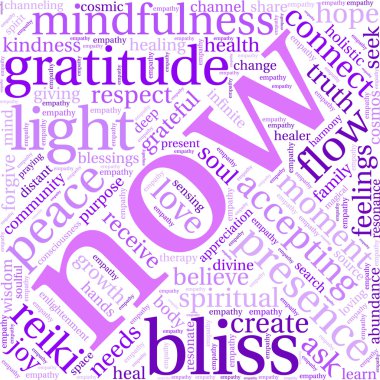 Şimdi kelime bulutu