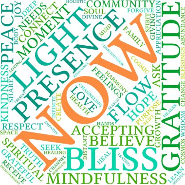 Şimdi kelime bulutu