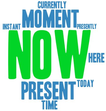 Şimdi kelime bulutu