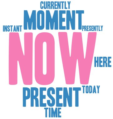 Şimdi kelime bulutu