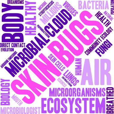 Karın ağrısı kelime bulutu