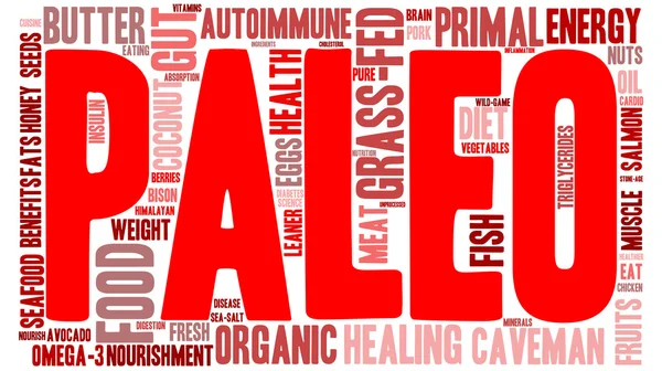 100 000 Paleo Vector Images Depositphotos 100 000 Paleo Vector Images Depositphotos