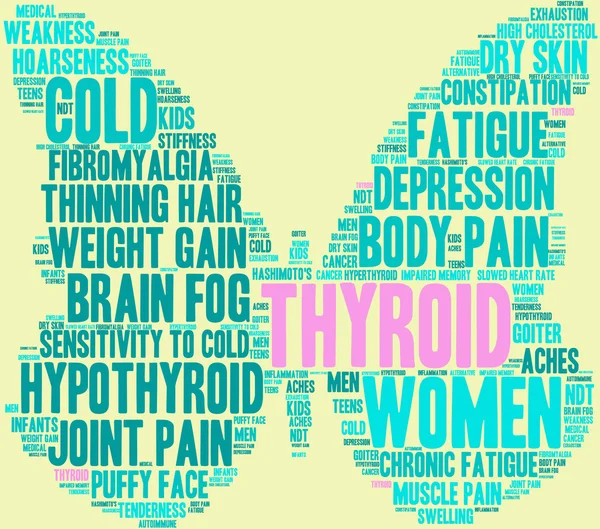 Thyroid Word Cloud — Stock Vector