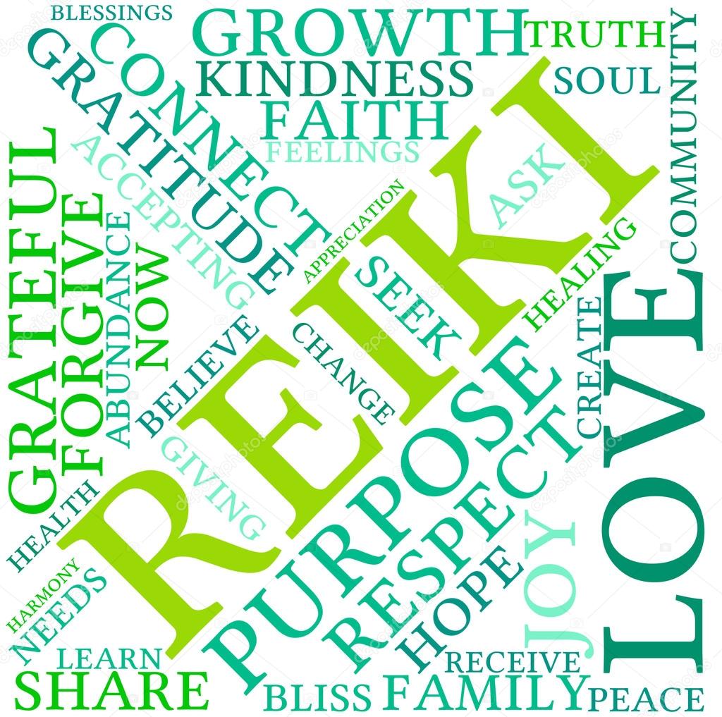 Reiki Word Cloud