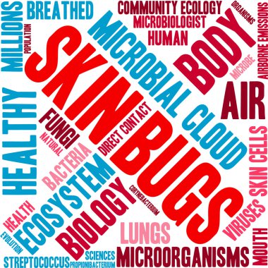 Deri böcekleri kelime bulutu