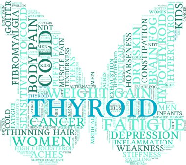 Tiroid kelime bulutu