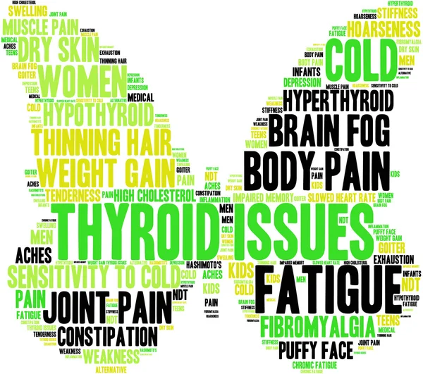 Thyroid Word Cloud — Stock Vector