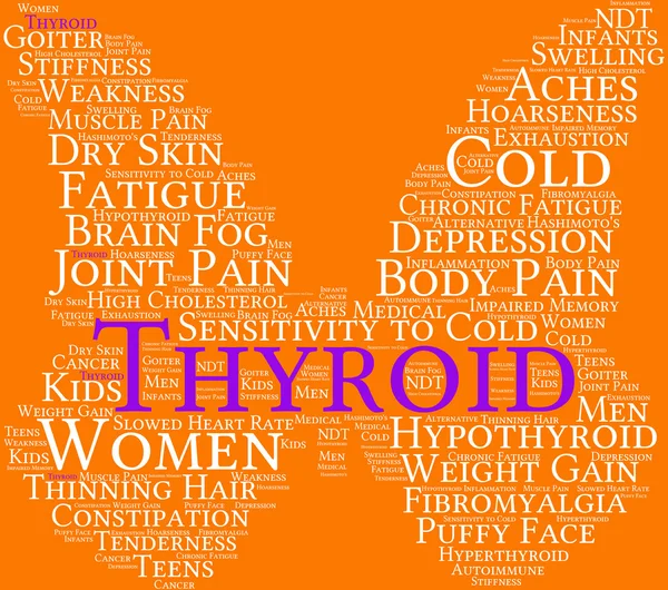 Thyroid Word Cloud — Stock Vector