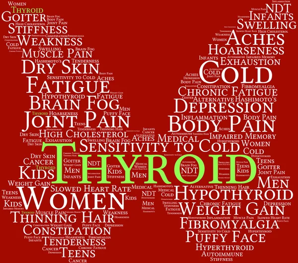 Nube di parola tiroidea — Vettoriale Stock