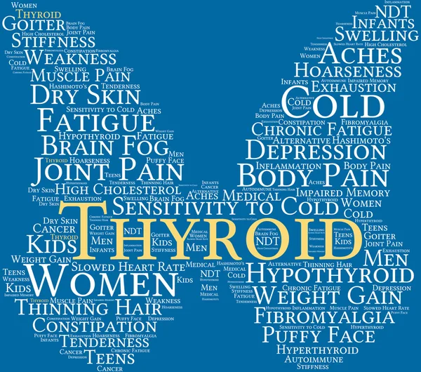 Thyroid Word Cloud — Stock Vector