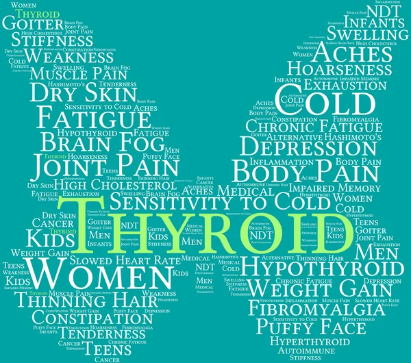 Thyroid Word Cloud — Stock Vector