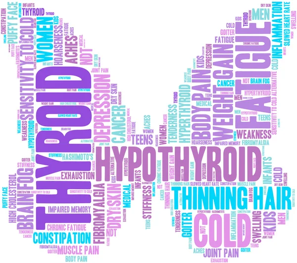 Nuage de mots thyroïdiens — Image vectorielle