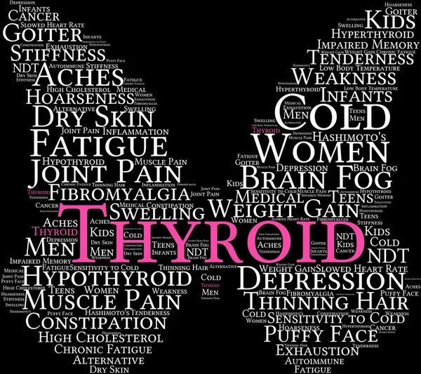 Thyroid Word Cloud — Stock Vector