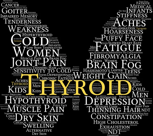 Thyroid Word Cloud — Stock Vector