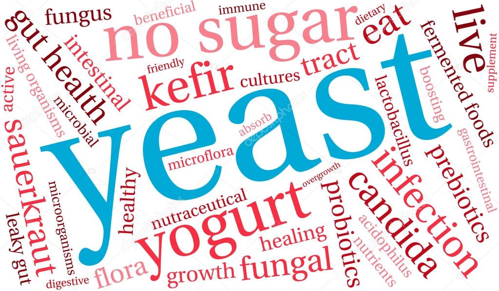 Yeast Infection Word Cloud