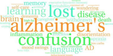 Alzheimer kelime bulutu