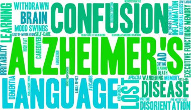 Alzheimer kelime bulutu