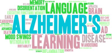 Alzheimer kelime bulutu