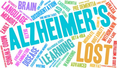 Alzheimer kelime bulutu