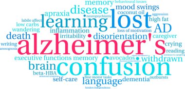 Alzheimer kelime bulutu
