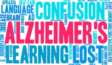 Alzheimer kelime bulutu