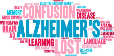 Alzheimer kelime bulutu