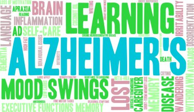 Alzheimer kelime bulutu