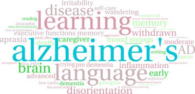 Alzheimer kelime bulutu