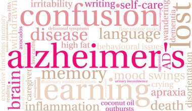 Alzheimer kelime bulutu