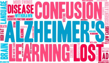Alzheimer kelime bulutu