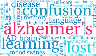 Alzheimer kelime bulutu
