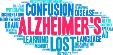 Alzheimer kelime bulutu