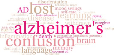 Alzheimer kelime bulutu