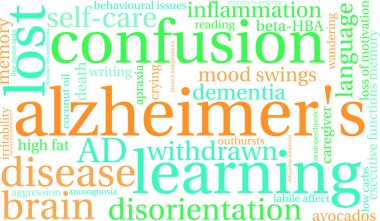 Alzheimer kelime bulutu