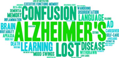 Alzheimer kelime bulutu