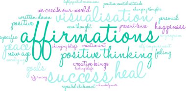 Affirmations kelime bulutu
