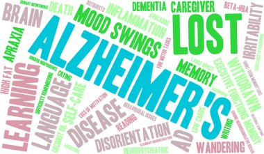Alzheimer's Word Cloud clipart