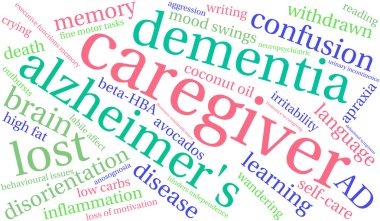Caregiver Word Cloud clipart