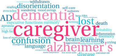 Caregiver Word Cloud clipart