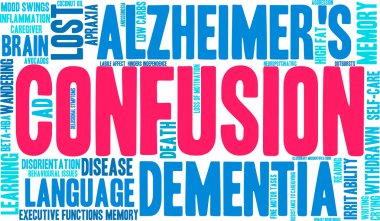 Karışıklık kelime bulutu