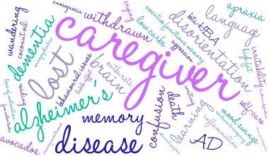 Caregiver Word Cloud clipart