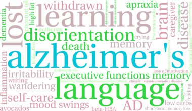 Alzheimer kelime bulutu