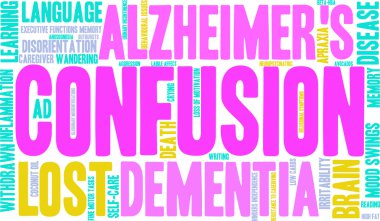 Karışıklık kelime bulutu