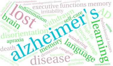 Alzheimer kelime bulutu