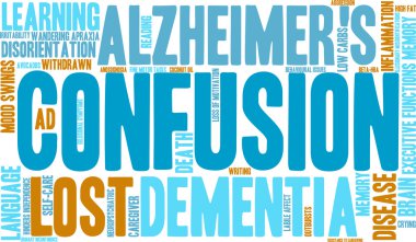 Karışıklık kelime bulutu