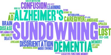 Sundowning Word Cloud clipart