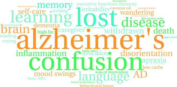 Alzheimer kelime bulutu