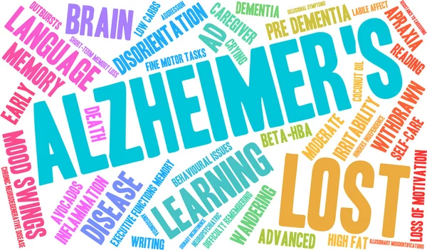 Nube de palabra de Alzheimer — Vector de stock