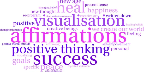 Affirmaties Word Cloud — Stockvector