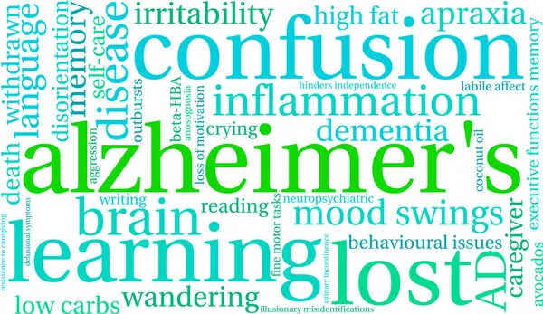 Alzheimer kelime bulutu